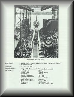 SSN-585 Stats